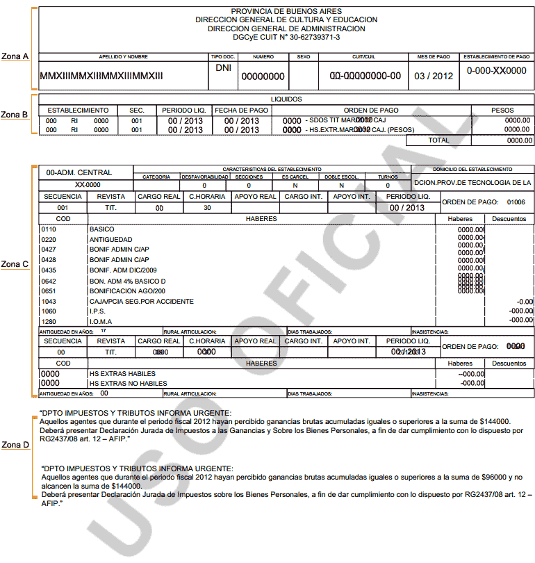 DPTI Servicios ABC Dirección Provincial de Tecnología de la Información