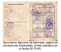 Documento Nacional de Identidad, pgina de Constancias Electorales, primer casillero con la fecha 30-10-83.  