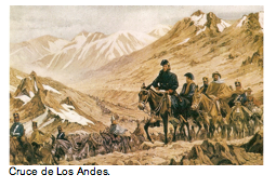 Text Box:   Cruce de Los Andes. 