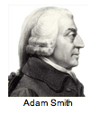 Adam Smith 