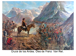 Text Box:   Cruce de los Andes. leo de Franz  Van Riel. 