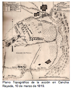 Text Box:   Plano Topogrfico de la accin en Cancha Rayada, 10 de marzo de 1819. 