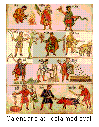 Calendario agrícola medieval 